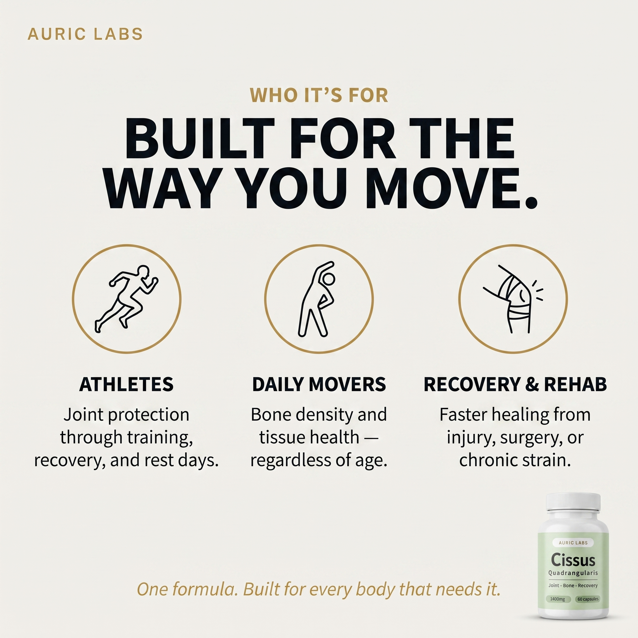 Built for the way you move
