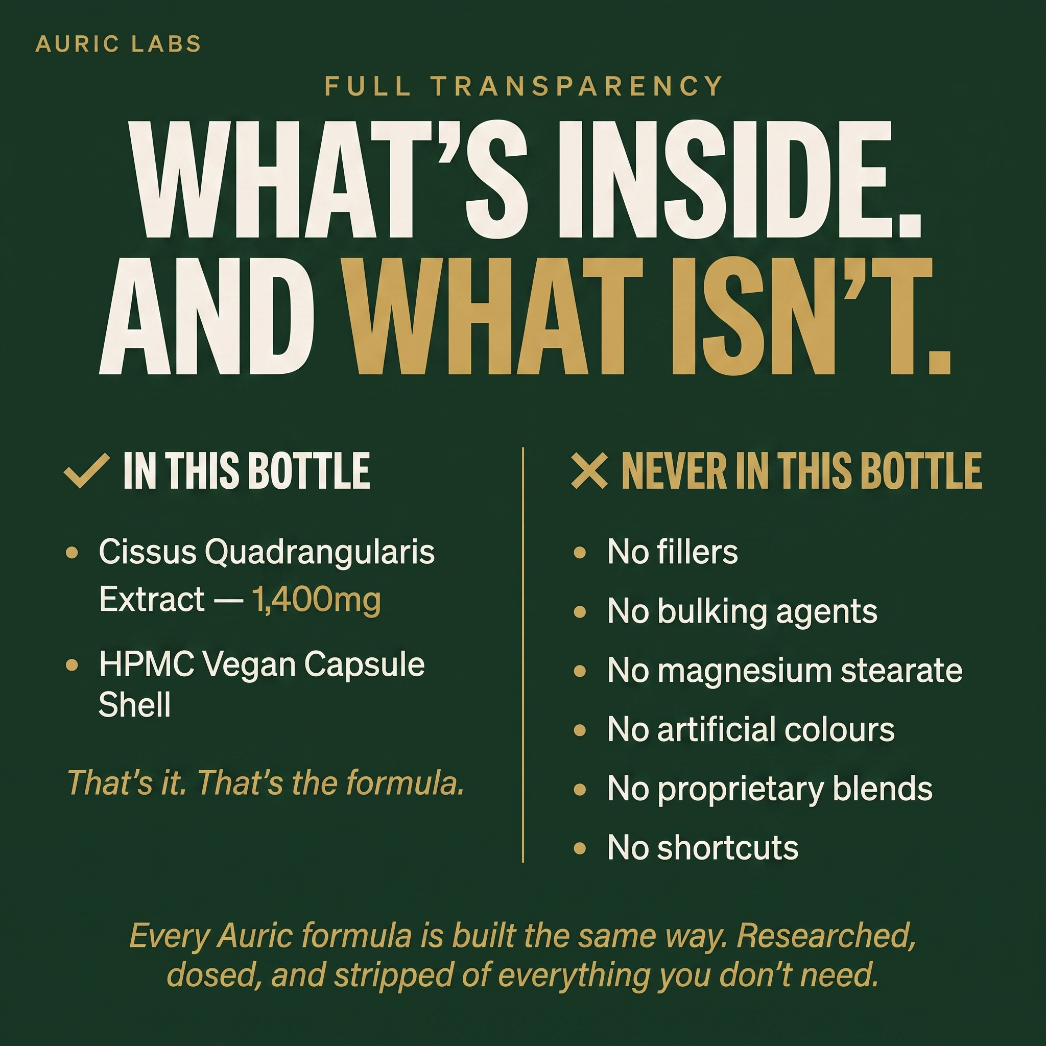 What's inside and what isn't