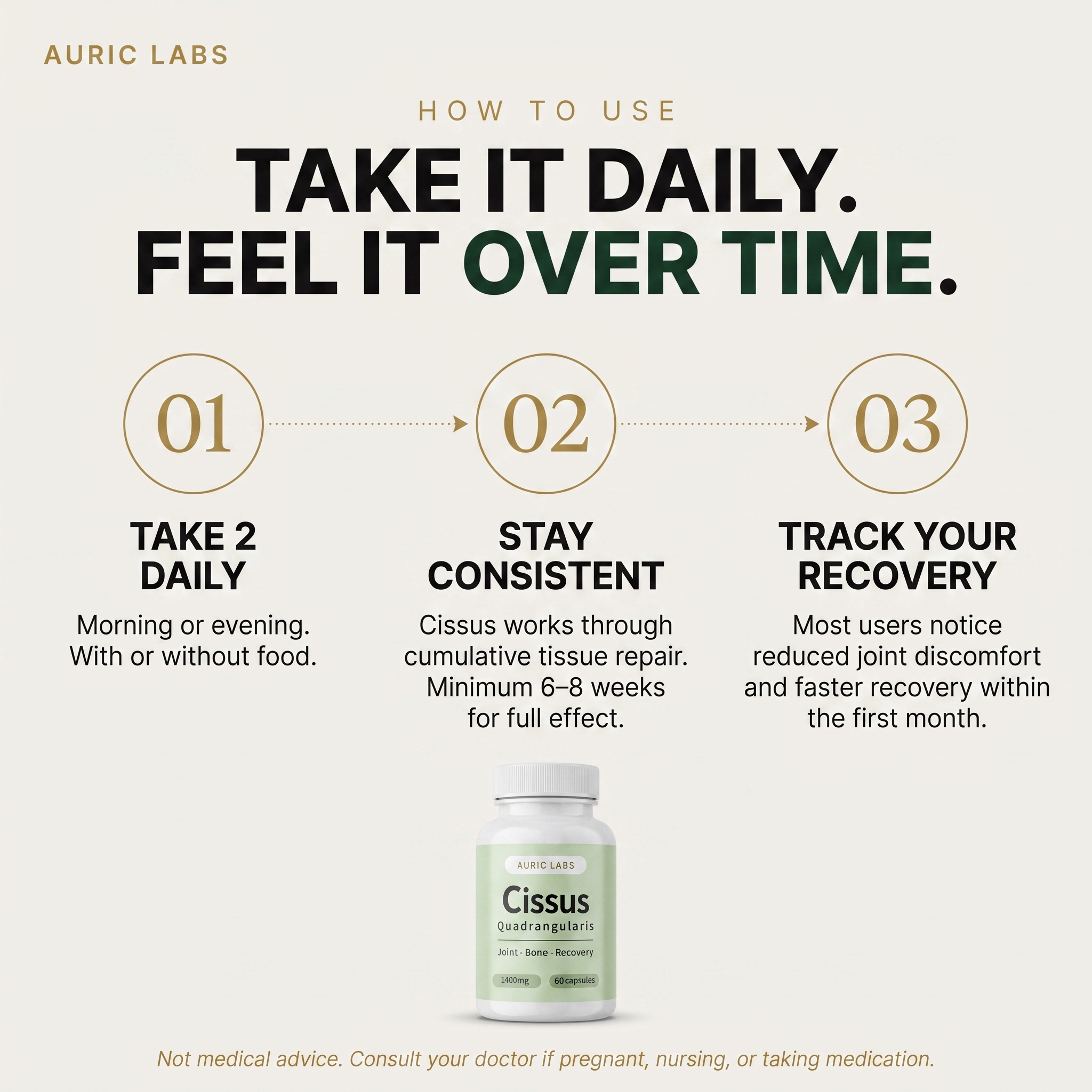 Take it daily. Feel it over time.